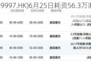 康基医疗(09997.HK)6月25日耗资56.3万港元回购10万股