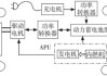 电动车增程器工作原理是什么？