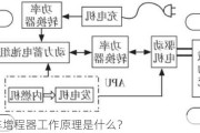 电动车增程器工作原理是什么？