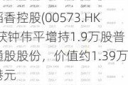 稻香控股(00573.HK)获钟伟平增持1.9万股普通股股份，价值约1.39万港元