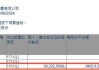 中基长寿科学获严震增持约3023.26万股 每股作价约为0.22港元