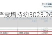 中基长寿科学获严震增持约3023.26万股 每股作价约为0.22港元