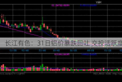 长江有色：31日铝价暴跌回吐 交投活跃度下滑