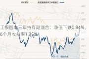 工银圆丰三年持有期混合：净值下跌0.84%，近6个月收益率1.75%