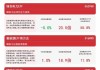 绿色能源科技集团盘中异动 临近收盘股价大跌5.76%报0.180港元