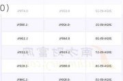 安路科技（688107）盘中异动 股价振幅达9%  上涨8.03%（06-20）