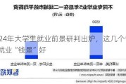 2024年大学生就业前景研判出炉，这几个专业就业“钱景”好