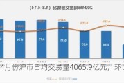 央行：4月份沪市日均交易量4065.9亿元，环比减少5.1%