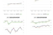 华利集团：2023年年度权益分派每10股派12元（含税）