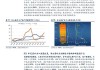 格林美镍资源布局：全球需求增长 印尼项目6月投产 年产能12.3万吨