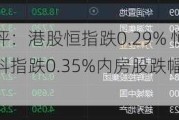 午评：港股恒指跌0.29% 恒生科指跌0.35%内房股跌幅居前