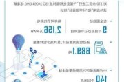 减碳700多万吨！中兴通讯为可持续发展注入新动能