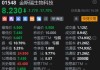 快讯：港股恒指涨0.9% 科指涨1.03%汽车股集体高开