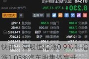 快讯：港股恒指涨0.9% 科指涨1.03%汽车股集体高开