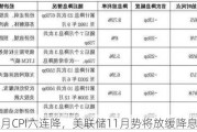 美国9月CPI六连降，美联储11月势将放缓降息步伐？