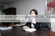 茶花股份第三季亏210万产能利用率下降，总经理陈友梅去年薪酬翻番