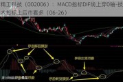 精工科技（002006）：MACD指标DIF线上穿0轴-技术指标上后市看多（06-26）