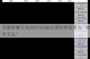 京基智慧文化(00550)股份简称将变更为“律齐文化”