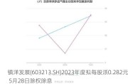 镇洋发展(603213.SH)2023年度拟每股派0.282元 5月28日除权除息