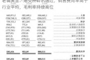 老铺黄金：港交所聆讯通过，销售费用率高于行业平均，毛利率持续高位