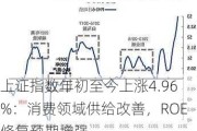 上证指数年初至今上涨4.96%：消费领域供给改善，ROE修复预期增强