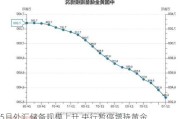 5月外汇储备规模上升 央行暂停增持黄金