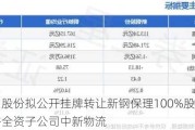 新钢股份拟公开挂牌转让新钢保理100%股权 吸收合并全资子公司中新物流