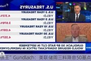 “新债王”Gundlach：美联储周三料降息50基点