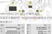 Smart Fortwo 2013款1.0T硬顶冰炫特别版的功能如何？Smart Fortwo的购车手册有哪些要点？