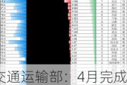 交通运输部：4月完成营业性货运量48.2亿吨，同比增长3.5%