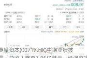 英皇资本(00717.HK)中期业绩披露，总收入降至1.85亿港元，经调整净溢利增至9900万港元