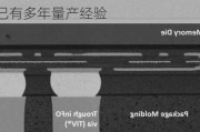 晶方科技：公司自主开发的玻璃基板，在Fanout等封装工艺上已有多年量产经验