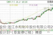 永和股份:浙江永和制冷股份有限公司2024年员工持股计划（草案修订稿）摘要