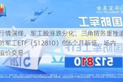 中报行情演绎，军工股涨跌分化，三角防务重挫逾19%！国防军工ETF（512810）创6个月新低，场内持续溢价交易