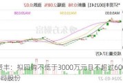 *ST贤丰：拟回购不低于3000万元且不超过6000万元公司股份