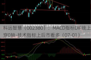 科远智慧（002380）：MACD指标DIF线上穿0轴-技术指标上后市看多（07-01）