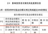 中央汇金持续出手 沪深300ETF规模创新高