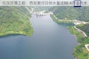 引汉济渭工程：西安黑河日供水量达86.4万立方米