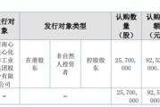 百济神州：董事会授出11,180股购股权及44,625股受限制股份单位