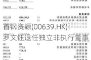 首钢资源(00639.HK)：罗文钰退任独立非执行董事