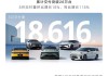 吉利汽车5月总销量为16.07万部汽车 同比增长约38%