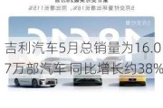 吉利汽车5月总销量为16.07万部汽车 同比增长约38%