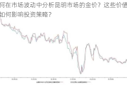 如何在市场波动中分析昆明市场的金价？这些价值变动如何影响投资策略？