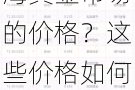 如何解读上海黄金市场的价格？这些价格如何受国际市场影响？