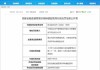 中国信达新疆维吾尔自治区分公司被罚110万元：通过内部交易掩盖风险、未按规定审慎开展市场化债转股业务