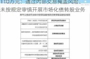 中国信达新疆***尔自治区分公司被罚110万元：通过内部交易掩盖风险、未按规定审慎开展市场化债转股业务