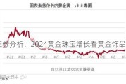 中信证券分析：2024黄金珠宝增长看黄金饰品销售