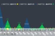 川能动力：公司风电业务的电力消纳情况好 不存在弃风弃电的情况