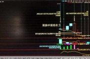 为什么庄股都是连续跌停的分析方法是什么？