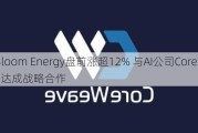 Bloom Energy盘前涨超12% 与AI公司CoreWe***e达成战略合作